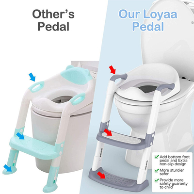 Logotipo personalizado Step Up Potty Cadeira de Treinamento Confortável