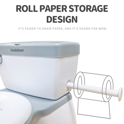 Assento de treino de higiene para bebê azul Eco Friendly Toilet Training Seat EN-71 Certificado Logotipo personalizado Aceito