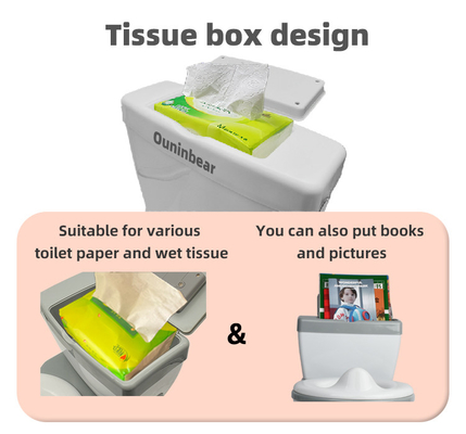 Potty Eco Friendly Kids com logotipo personalizado Toilet Trainer para crianças pequenas em azul / rosa / branco
