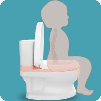 Potty de treinamento de bebê ecológico com logotipo personalizável de música 1.4KG para crianças de 18 meses a 6 anos